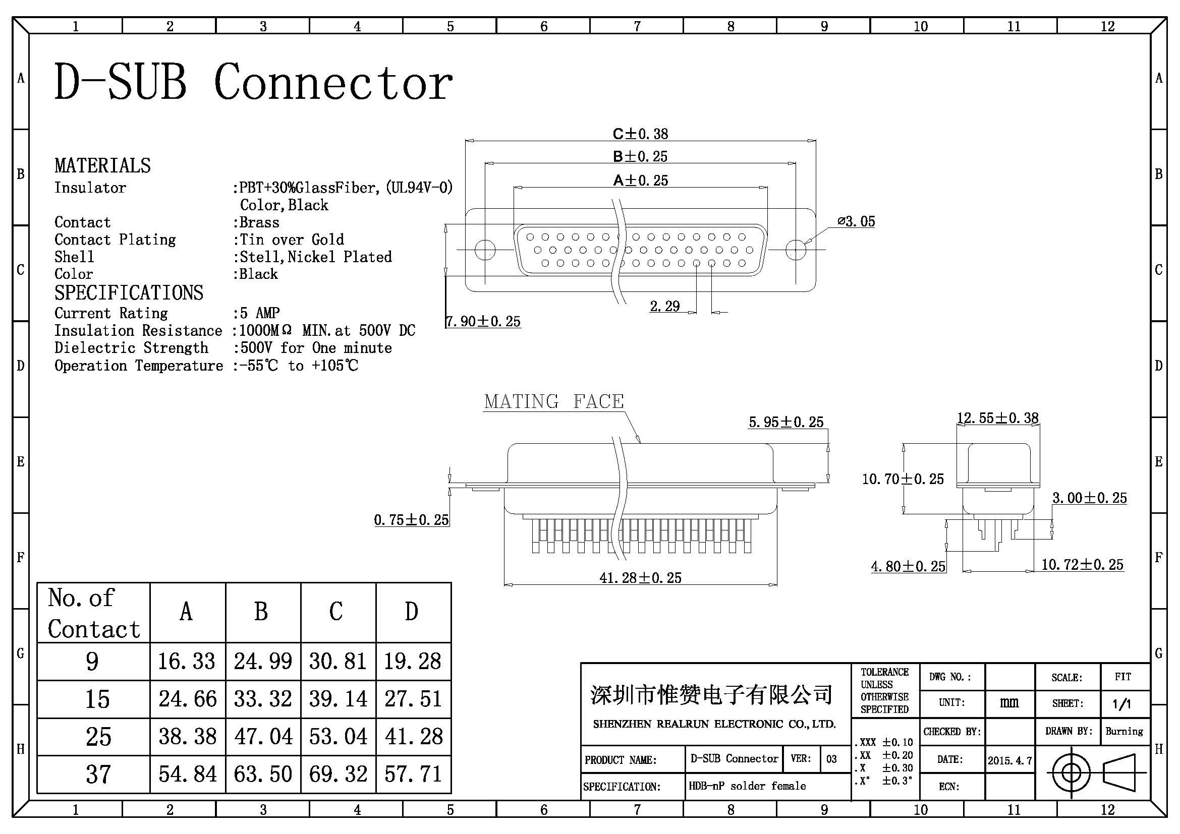 30 Pin DB D D Subminiature Connector Female Straight Type Strong Contact