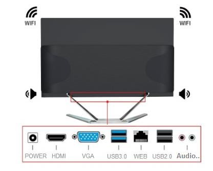 Borderless Flat Screen All In One Computer 23.8 inch 21.5 Inch SSD 512GB Laptop