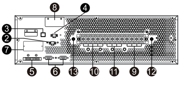 DX-31-H20KL True Online Double Conversion 0ms On-line Uninterruptible Power Supply with Output power factor 0.8