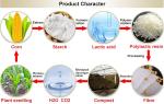 PLA Non Woven Fabric Shopping Bags 100% Compostable Biodegradable Corn Starch