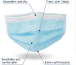 Dust Free Sterile Disposable Mask , Disposable Pollution Mask 3d Design