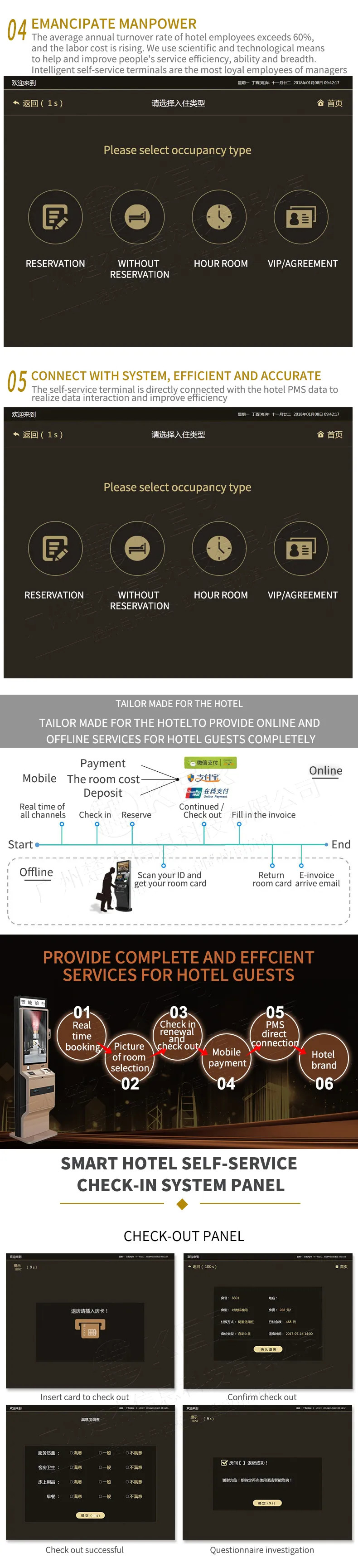 Customize Ic Id Card Reader Card Issuer Qr Code Scanner Hotel Terminal Self Service Kiosk