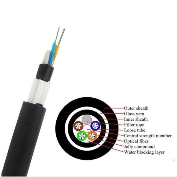 GYTY53 Fiber Cable/ GYFTY73 Underground Optical Fiber Cable With Anti-biting