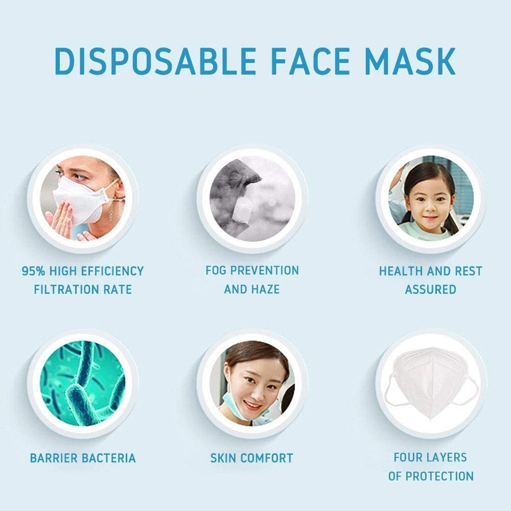 Anti Dust FDA KN95 Medical Protective Mask