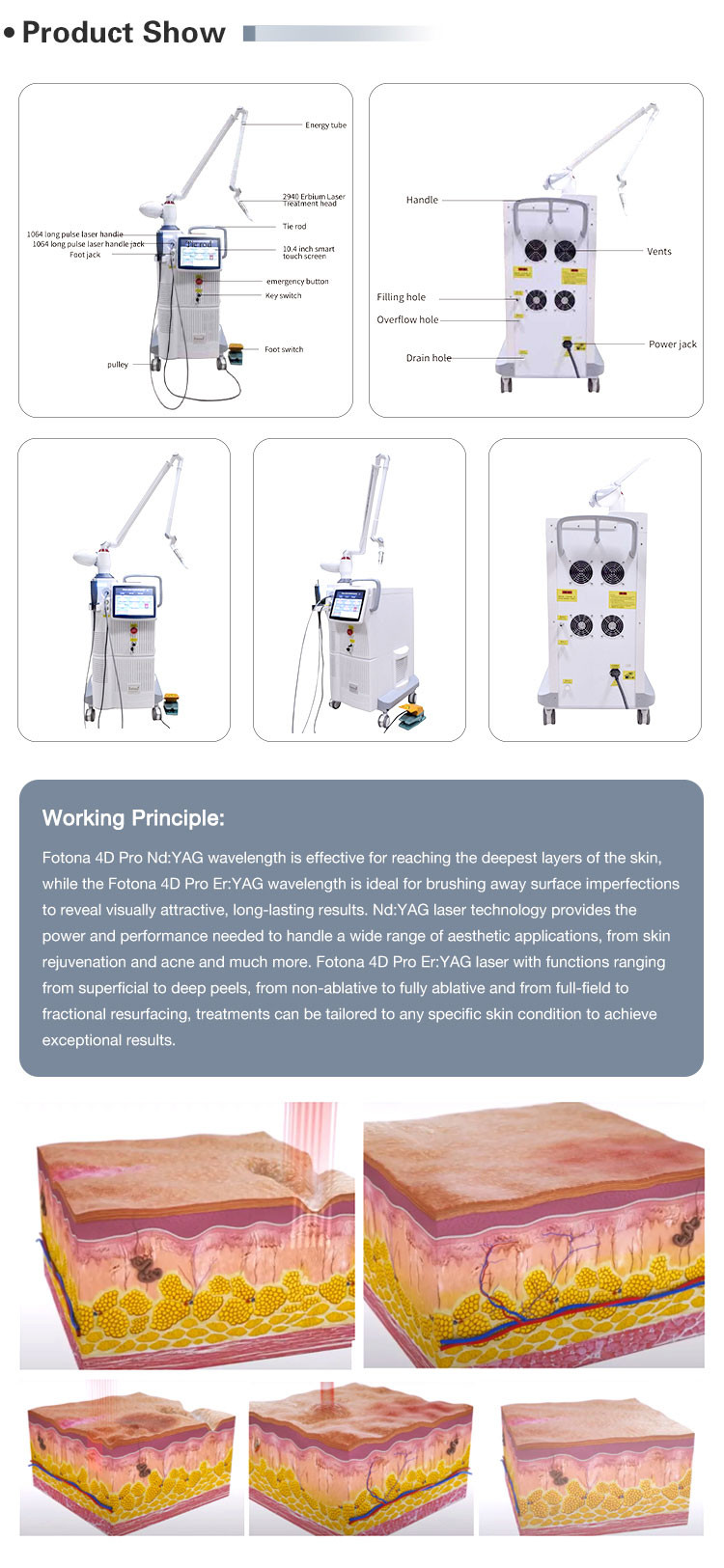 Fotona 4D Pro Co2 Fractional Laser Machine ND YAG 1064NM Long Pulse Face Lifting