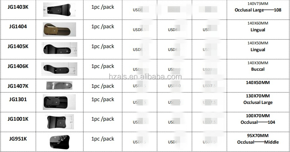 Upgrade Your Dental Photography with Dental Black Contrast Plate and Autoclavable Tools