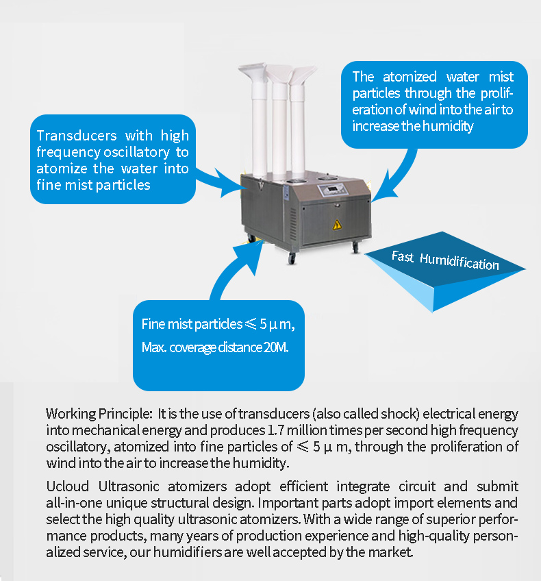 Ultrasonic Humidifier Industrial,Pond Mist Maker,304 Stainless Steel Humidifier for Textile humidification