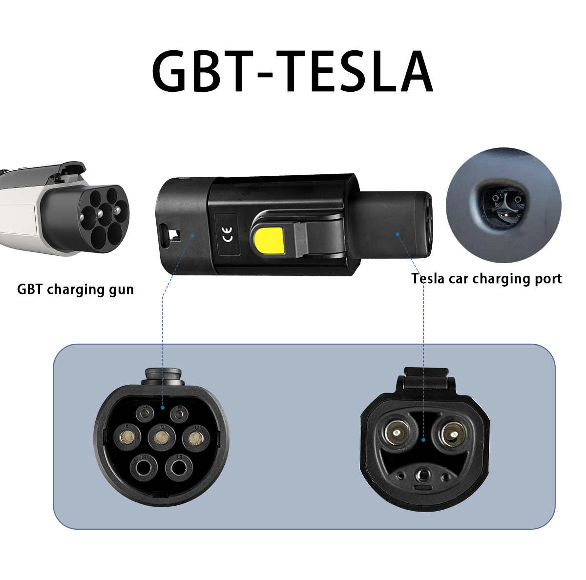 GBT TO NACS Portable EV Charger Adapter 7kw 240V 32A for Tesla Car Charging Station Retrofit/Upgrade Purpose 240V