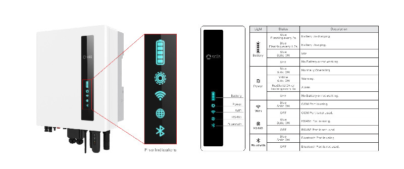 3KW 5KW 10KW MPPT Wind Power On Grid Solar Inverter For Home