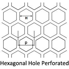 Hexagonal Hole Staggered Perforated Metal, 4.5mm to 12.7mm Hole Size