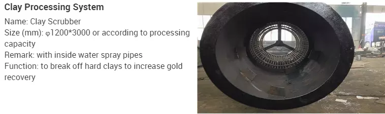Mining 120kw 200T/Hour Gold Trommel Wash Plant Rotary Scrubber