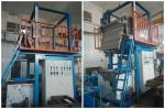 PVC heat shrinkable pillar blown film machine--SJ55-Sm900