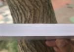 White PVC Advertising Sign Boards , Outside Plastic Advertising Boards