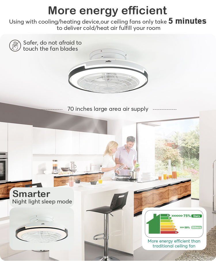 Support Dimmer Yes 1stshine LED Ceiling Fan White for Easy Installation in Bedroom