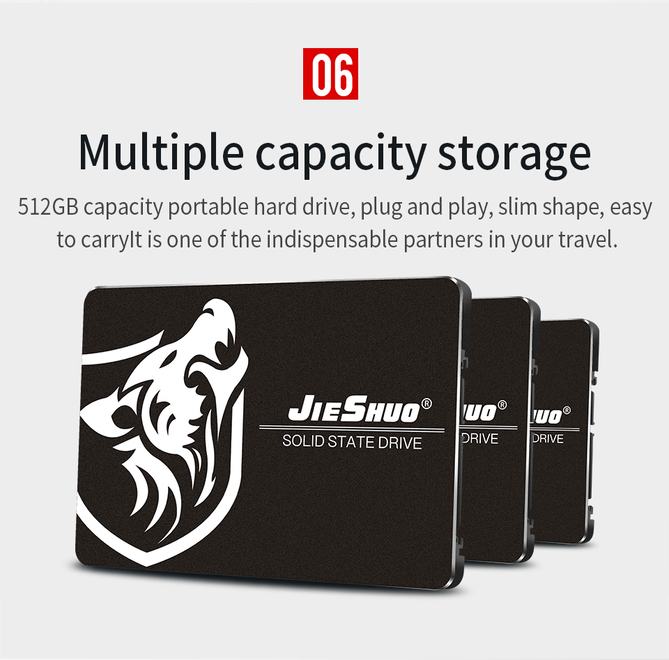 3D NAND Flash 512GB Solid State Drive Comprehensive Data Encryption Protection
