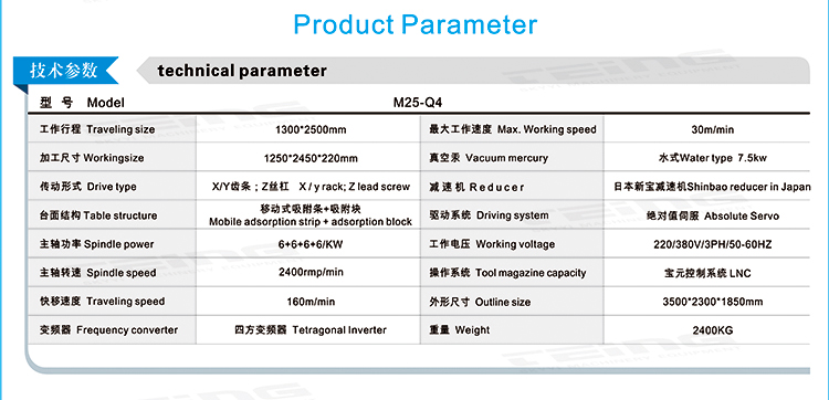 1325 Woodworking CNC Router with 0.02mm Repeatability and 0-18000rpm Spindle Speed