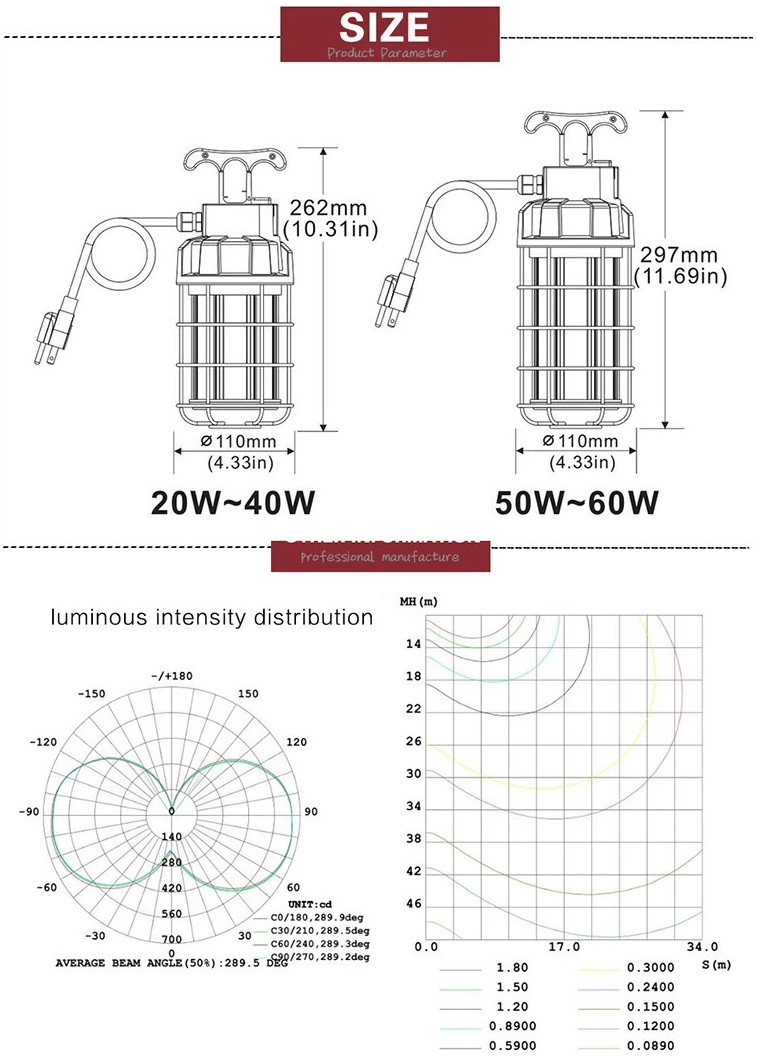 100W LED Temporary Work Light with 360° omnidirectional and uniform lighting output