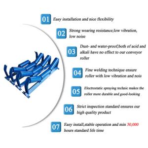 Quality Customised Carbon Steel Idler Belt Conveyor Roller Ordinary Painting wholesale