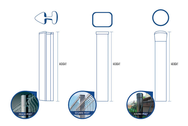 Portable V - Fold Welded Mesh Fence High Strength OEM / ODM Available