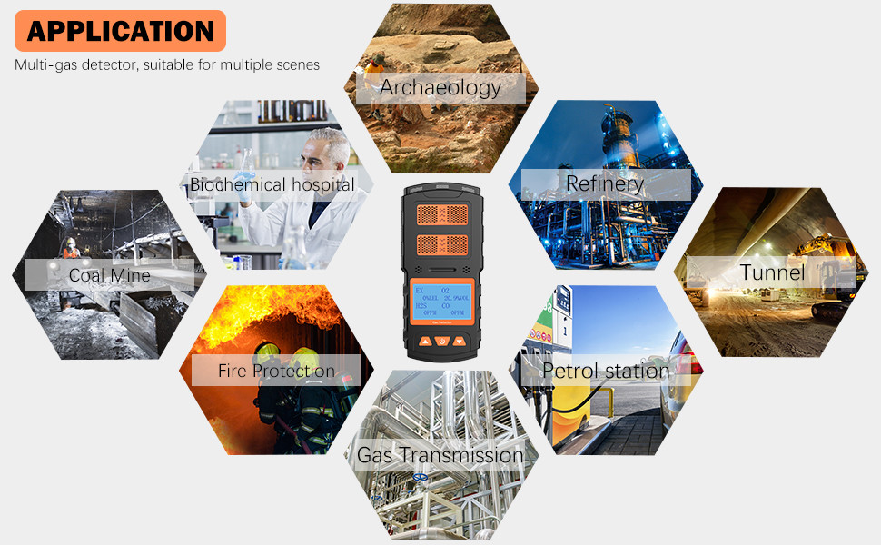 ODM Rugged Multigas Detector 4In1 For Confined Space Carbon Monoxide Leak