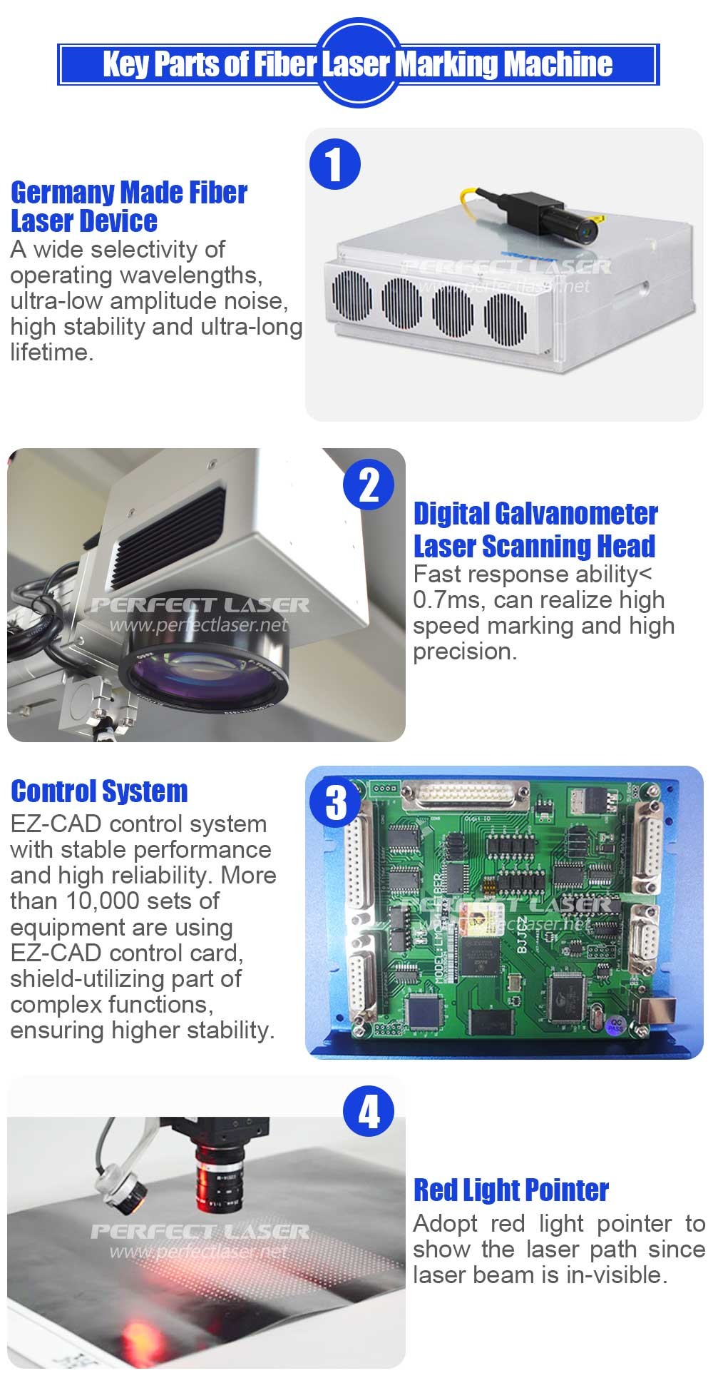 7000mm/s Marking speed Portable Fiber Laser Marking Machine Applied in electronic products graphic surface