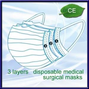 Quality 175mm X 95mm Dustproof Medical Protective Face Mask wholesale