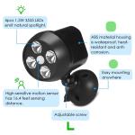 Battery Powered Security Light,Super Bright Night Light,Security Outdoor yard