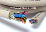 1000V Oil Resistant TPU Cable UL20234, UL20940, UL21140, UL21223