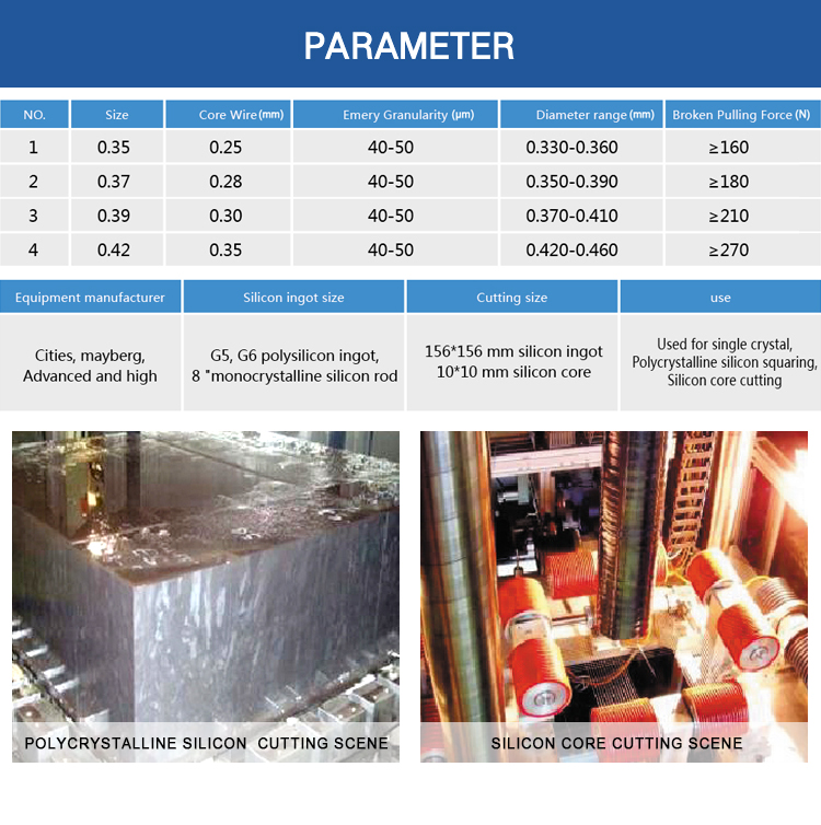 Silicon Cutting Wire Private Label Diamond Wire Saw Silicon Wafer