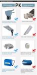 china Integrated Solar Street Light, china Integrated Solar Street Light