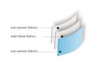 Anti Dust 17.5x9.5cm Disposable Medical Face Mask