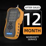 LED Backlight 3.7V Li - Battery Combustible Gas Detector