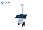Cctv Camera Solar Surveillance Trailer High Resolution