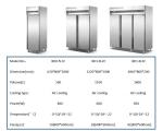 Arsenbo 420W Kitchen Fridge Freezer Antiwear Stainless Steel