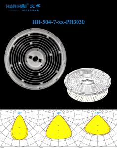 Quality 60°/90°/120° Available φ240mm 3030LEDs Uniform Distribution Low Glare Eco-Friendly Lens For High Bay Lighting wholesale