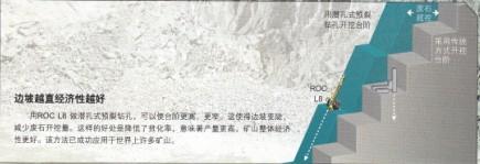Drilling Rig ROC® L825 & ROC® L830