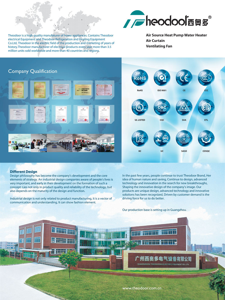90cm / 120cm Explosion Proof Industrial Air Curtain For Doors IP55 Exd IIBT4