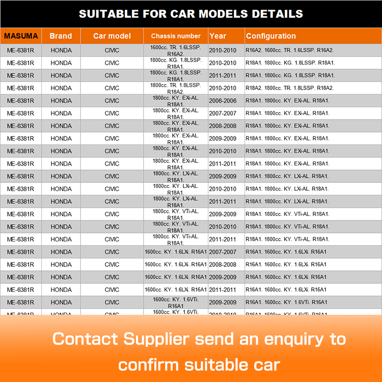 STE-2035 ME-6381R MASUMA Tie Rod End for HONDA CIVIC HYBRID 53540-SNA-A01 53540-SNA-A02