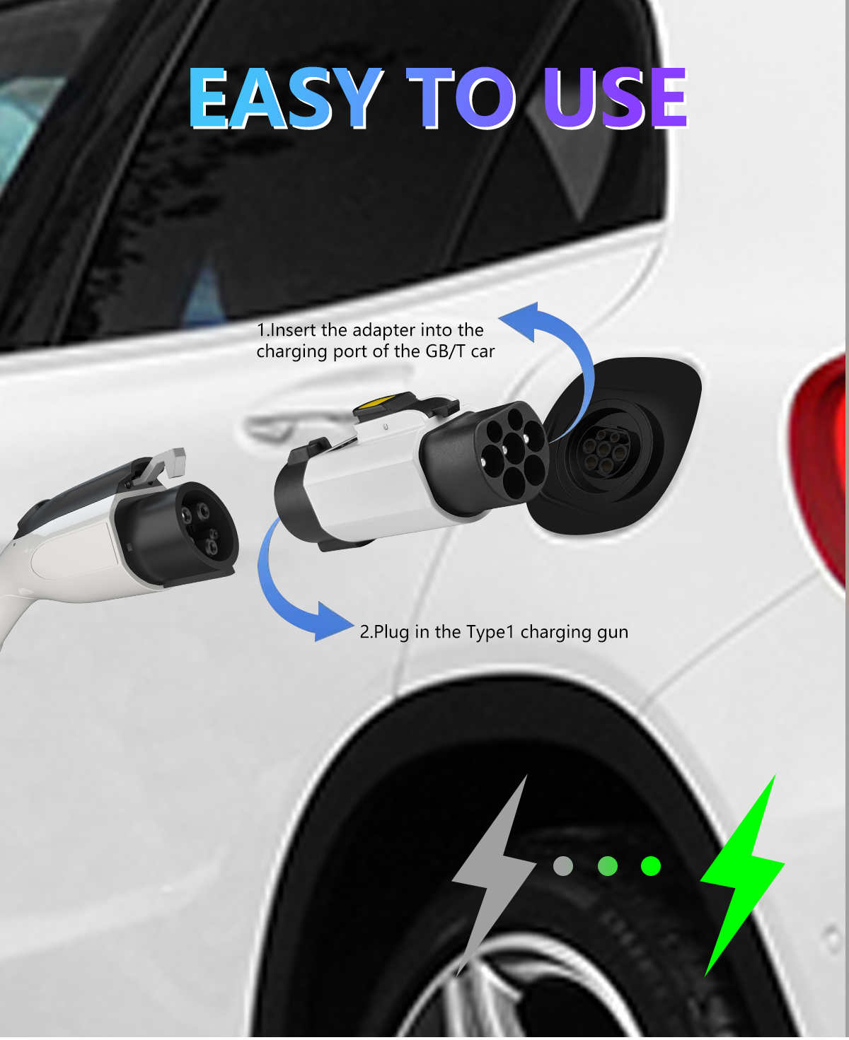 GBT Cars Adapter Converts Type 1 Charging Pile to Type1 Interface Standard 32A Output Current Portable EV Charger Adapter