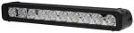 10watt cree single row 17inch 100watt offroad light bar