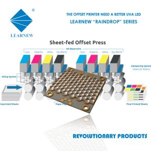 Quality 5000mA 3535 LED Chip 200W 395nm UV LED Chips 22*35MM wholesale