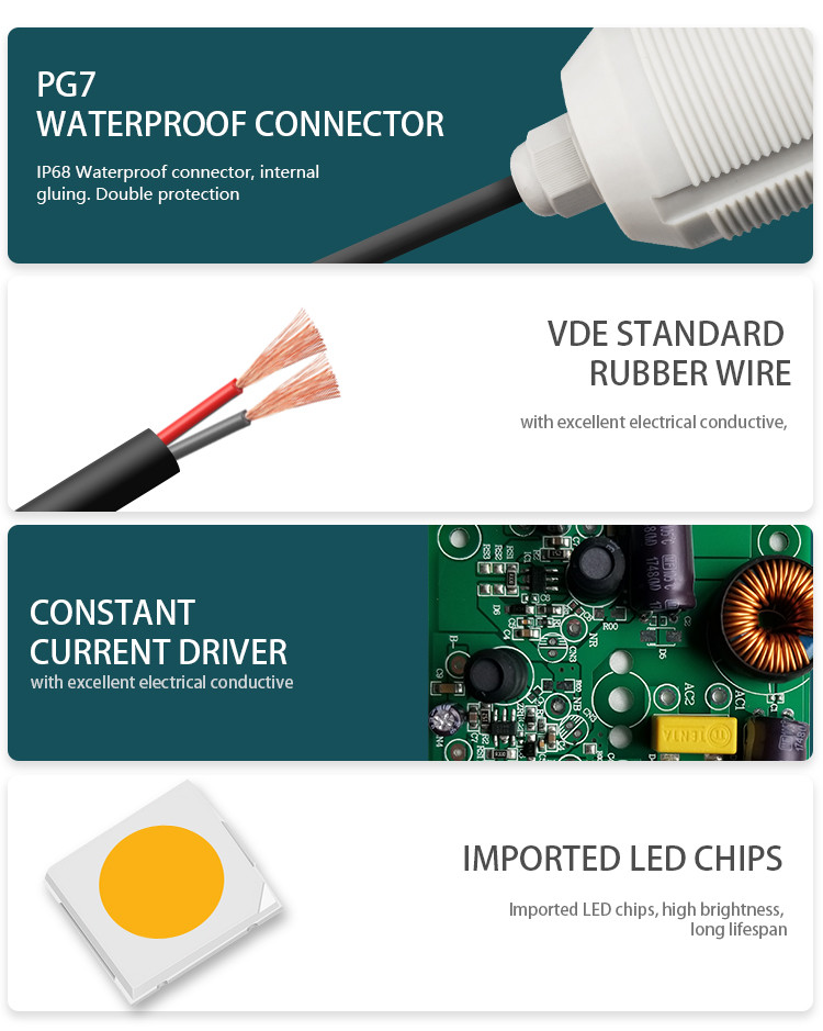 MINI 3W Switch control Swimming pool light, pool light underground IP68 12V Spot light