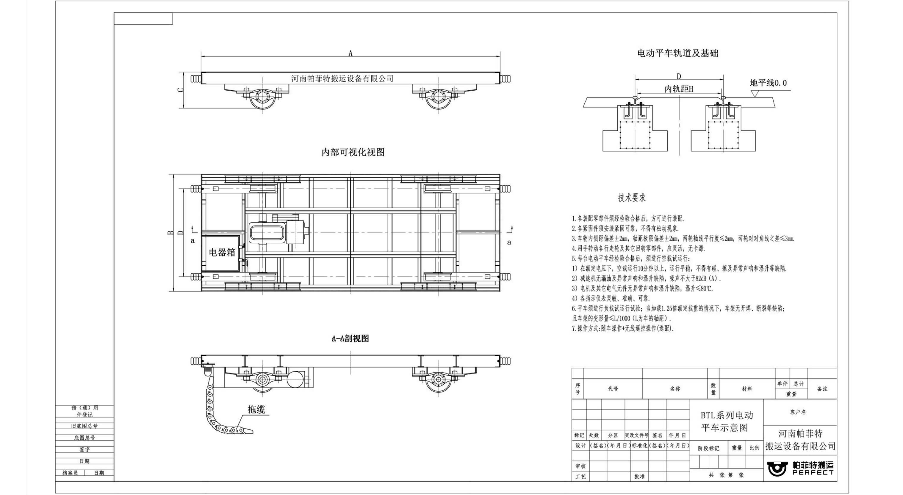 material transport solution