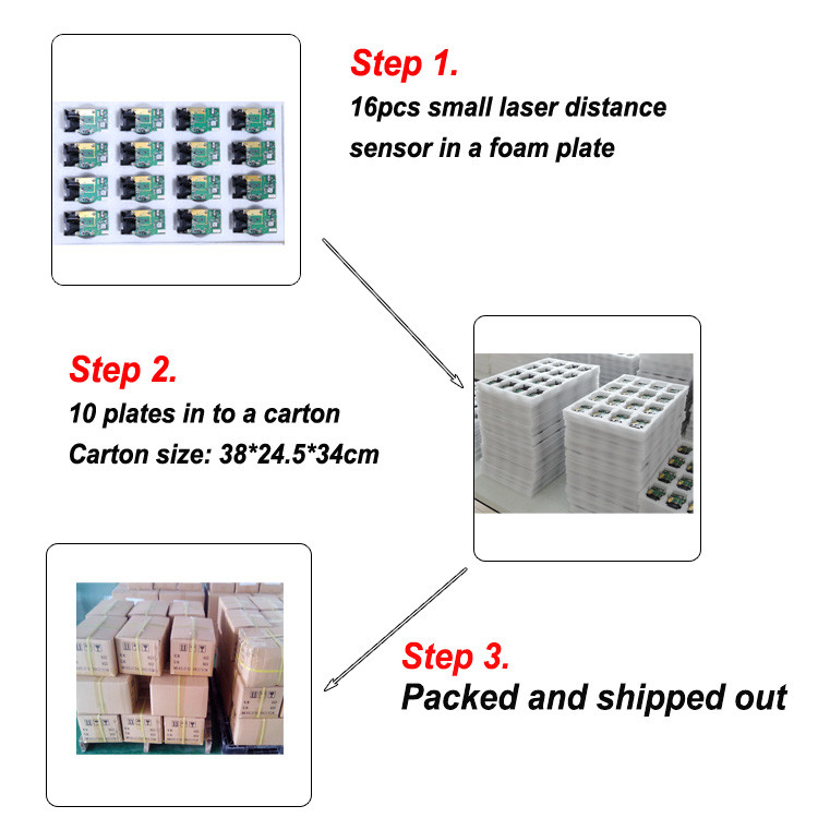High Accuracy Laser Distance Sensor 100m Quick Respond Triangulation Module B87A