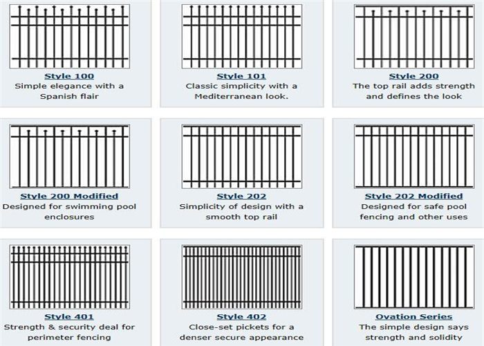 Heavy Duty Privacy Steel Tubular Fencing Residential Spear Top Panels