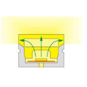Side Bend Led Neon Flex Tube Light With 6000k 100 Lm Per Watt 12W 4