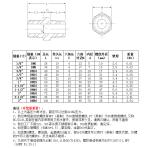 SS304 316 316L High Pressure Forged Hex Nipple 300 bar Male Thread Equal