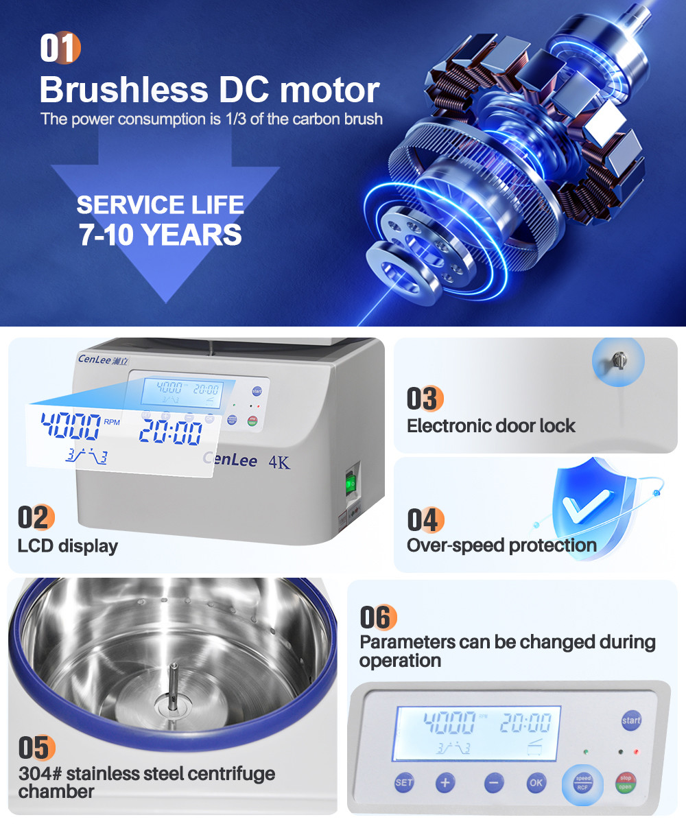Cenlee 4K Brushless Motor Benchtop Auto-Balancing Centrifuge Machine for Blood Plasma Separation