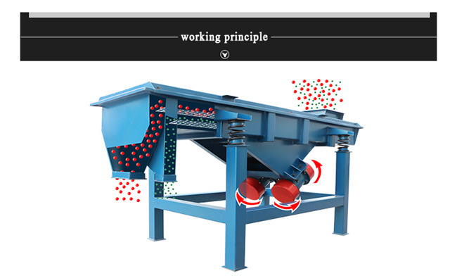Horizontal High Screening Ratio Soybean Linear Vibratory Screen Separator