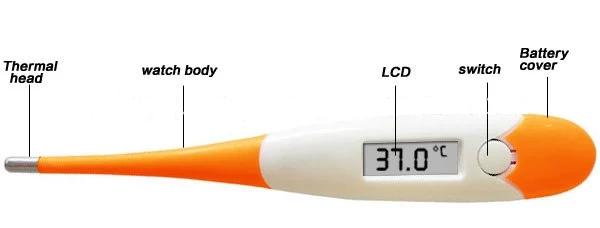 Low Price medical devices equipment health care measuring infrared digital thermometer for new products